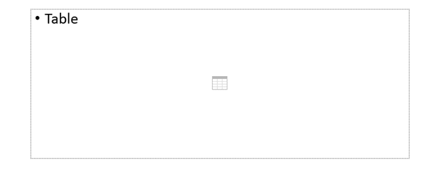 Table placeholder in Slide Master