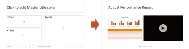 Microsoft PowerPoint Slide Master tutorial
