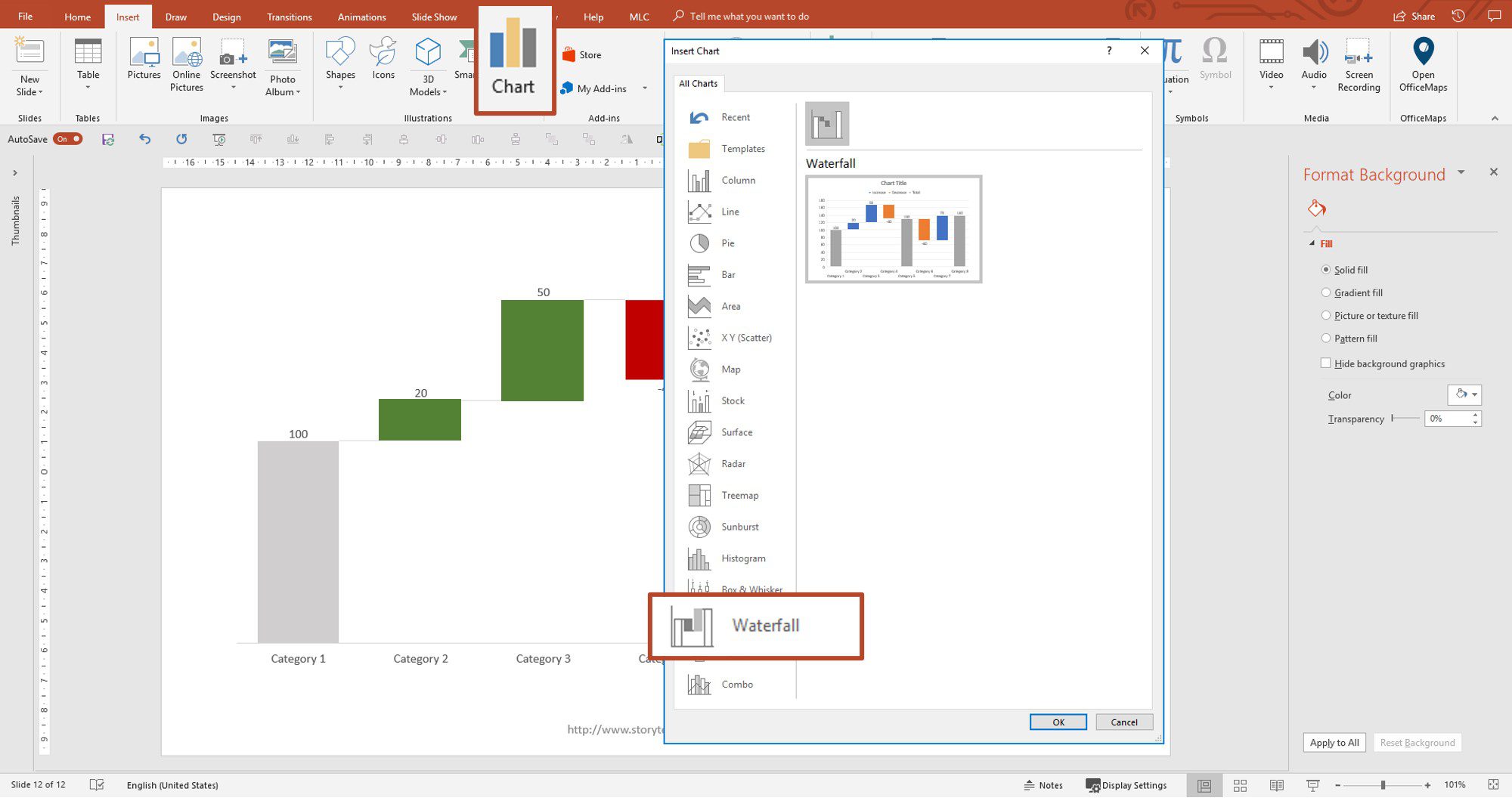 Presenting Data in PowerPoint