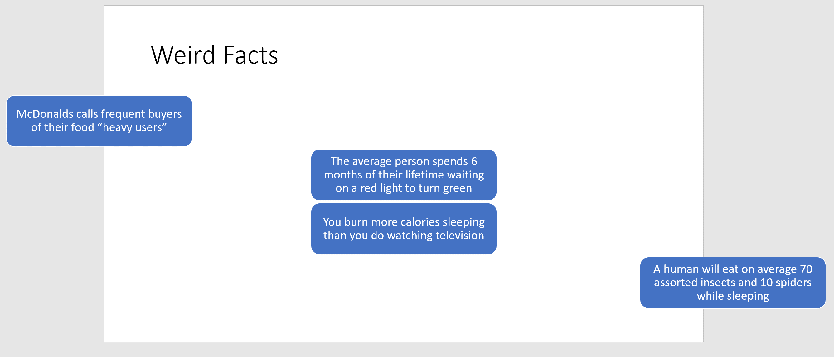 unknown PowerPoint Hacks