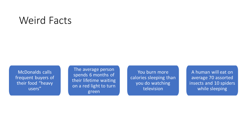 unknown PowerPoint Hacks