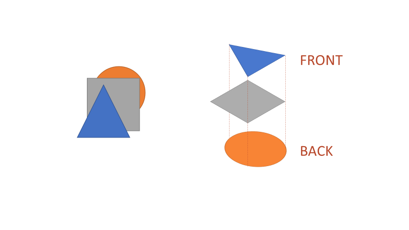 unknown PowerPoint Hacks