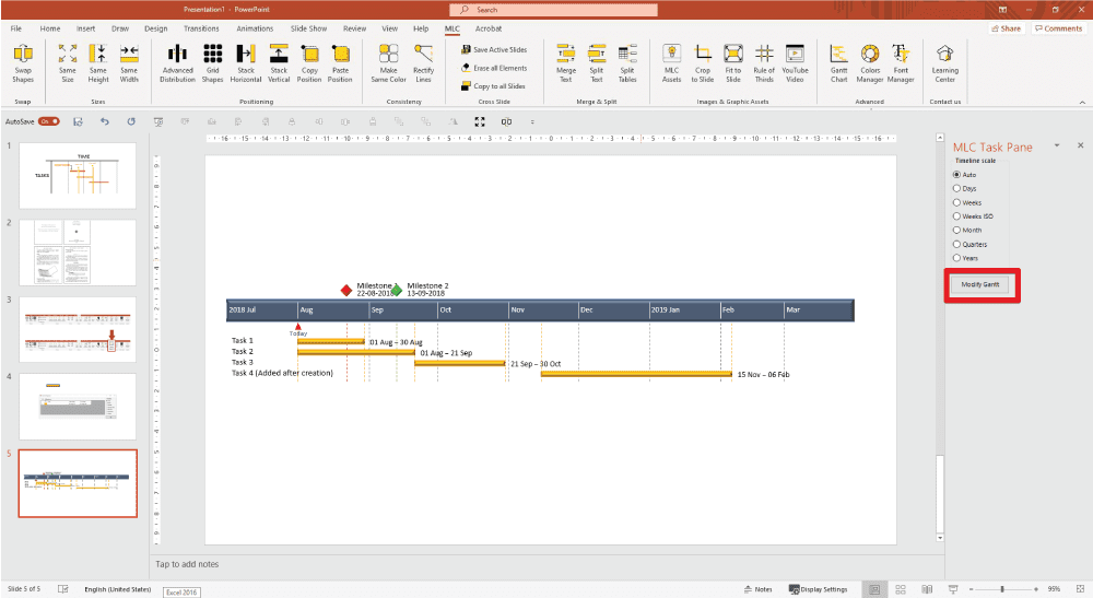 gantt
