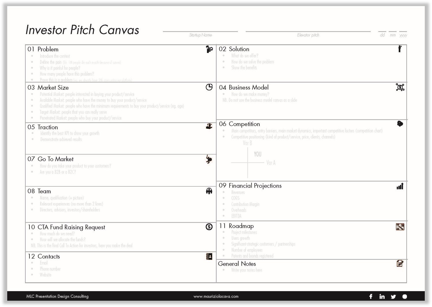 startup pitch structure
