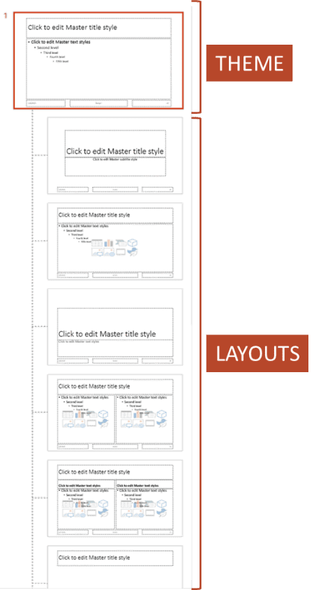 Corporate PowerPoint Template