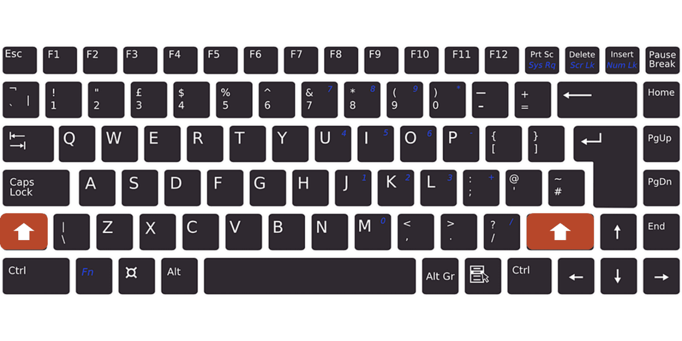 Shift keys highlighted for proportional picture resizing in older PowerPoint workflows