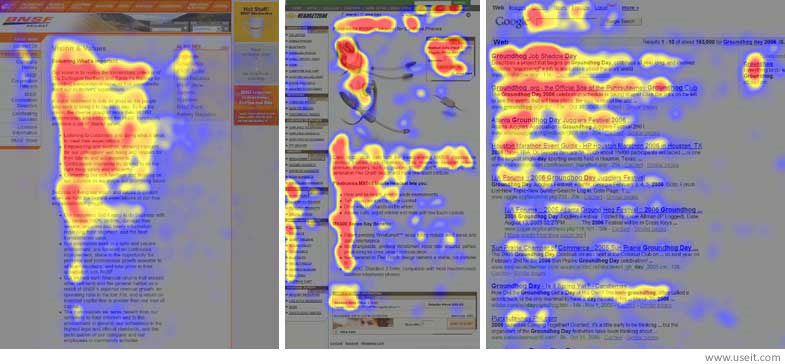 Eye Path Control for Presentations