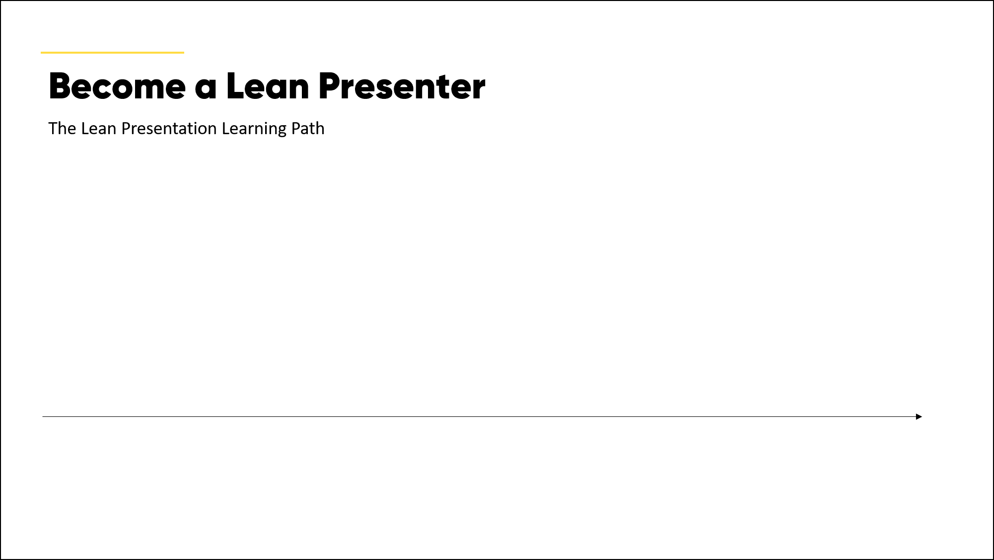 PowerPoint Timeline | Maurizio La Cava