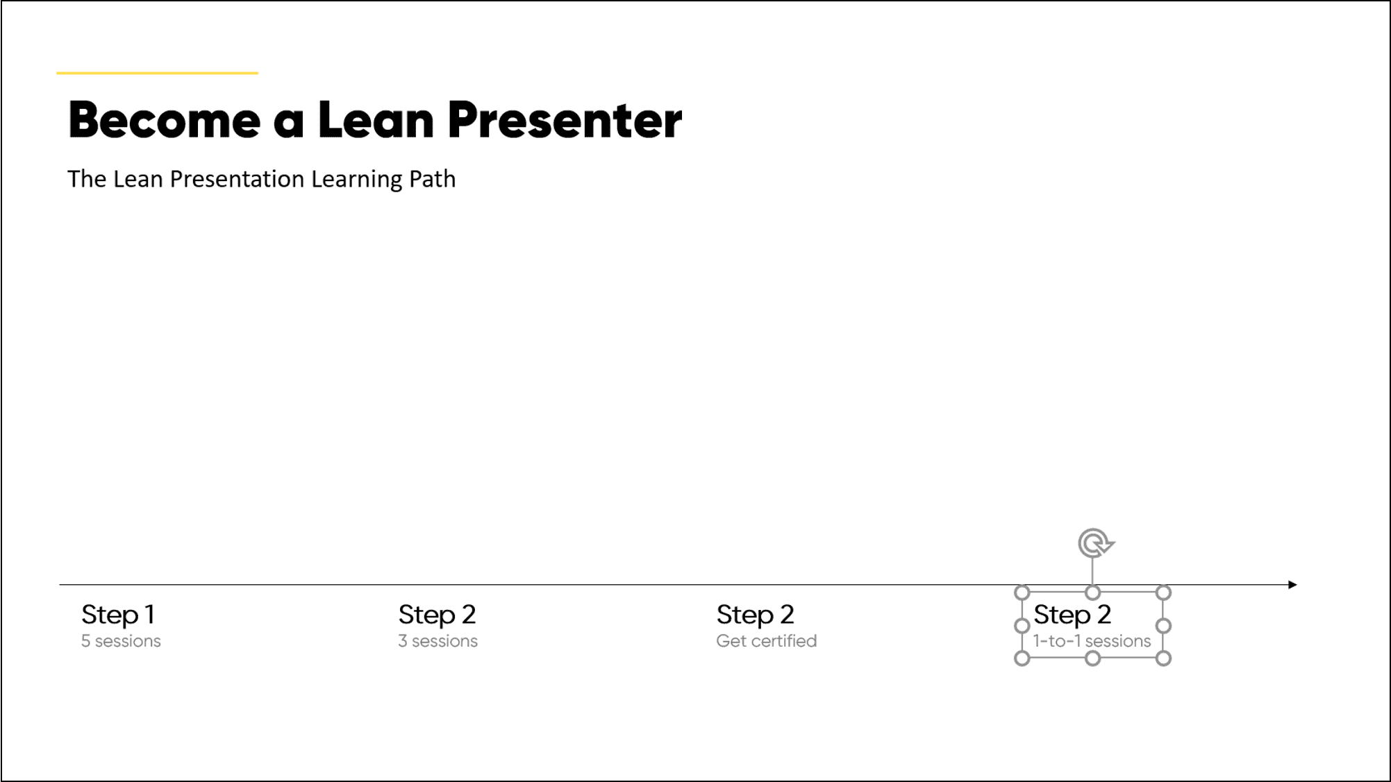PowerPoint Timeline | Maurizio La Cava