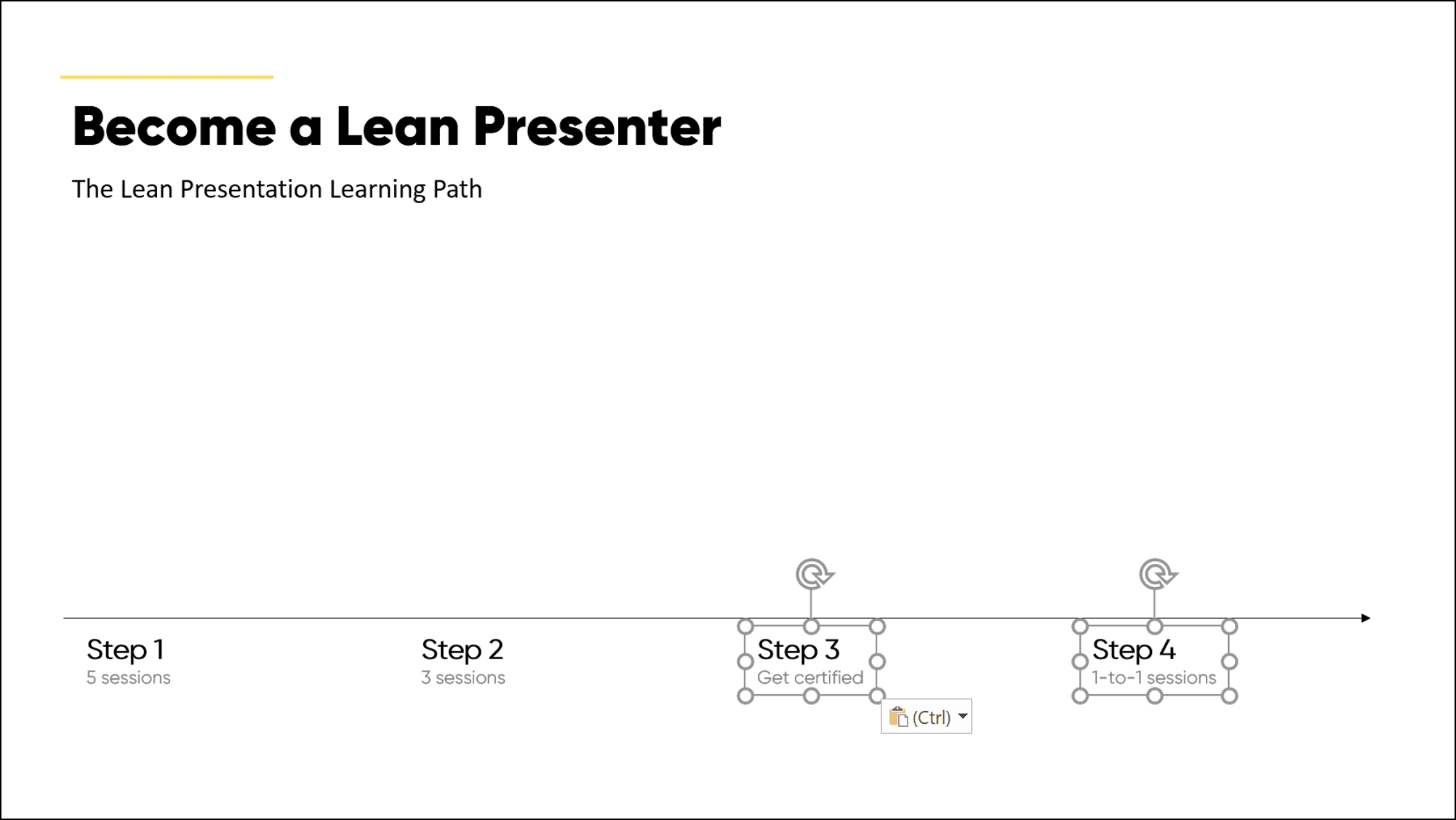 PowerPoint Timeline | Maurizio La Cava