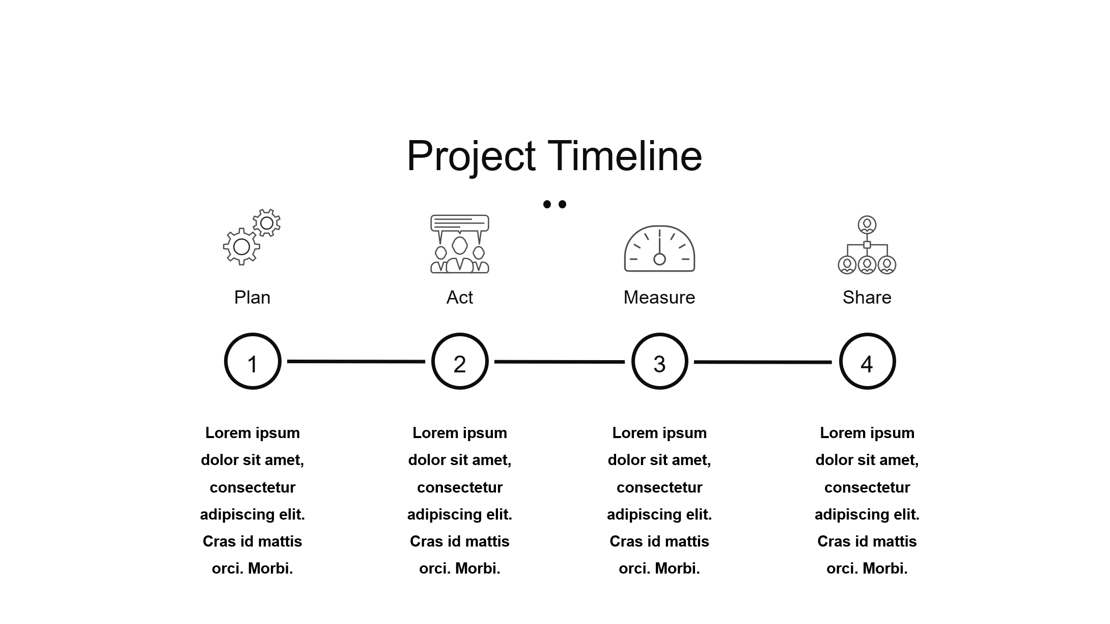 PowerPoint presentation roadmap used to navigate a long deck