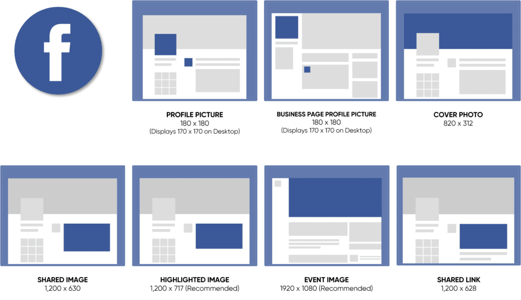 Facebook layout