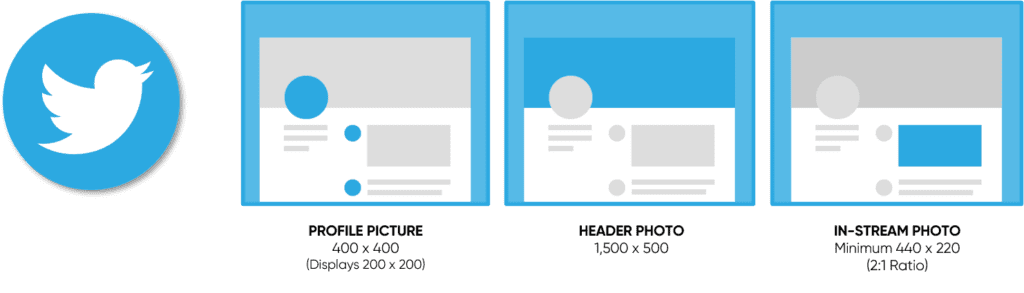 twitter layout