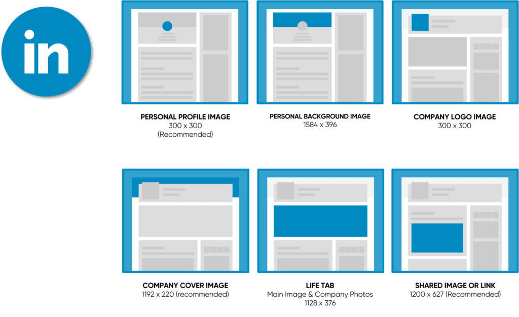 LinkedIn Layout