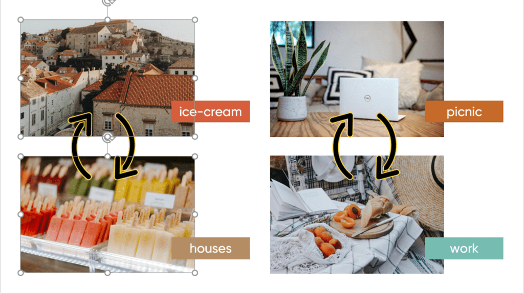 PowerPoint slide after recurring layout work is automated with an add-in