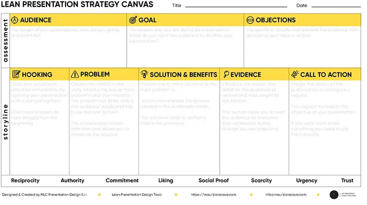 lean-strategy-canvas