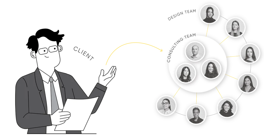 Design Agency_Consulting_7