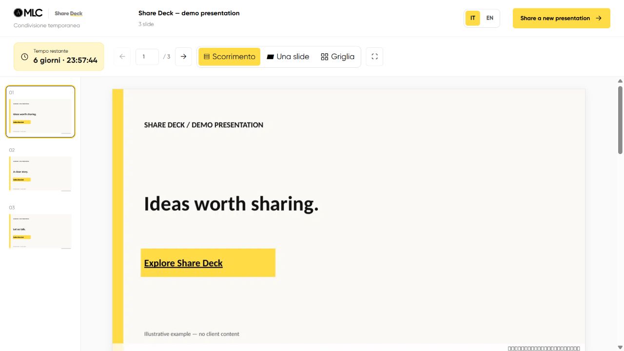 Visualizzatore Share Deck in italiano con slide dimostrativa, navigazione e tempo restante