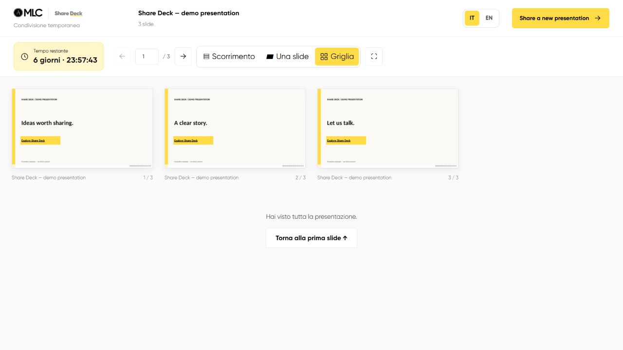 Vista Griglia di Share Deck con tre slide dimostrative